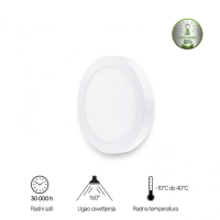 LED PANEL N/Z KNC5-12W 4000K